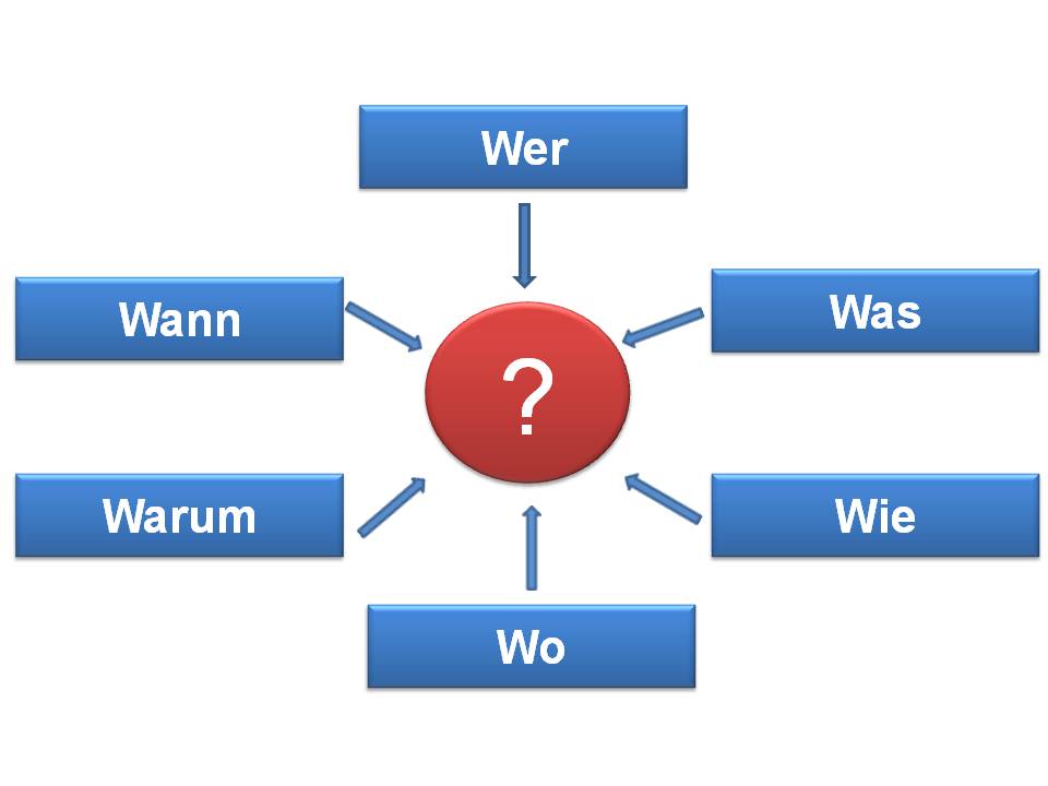 Planungsskizze